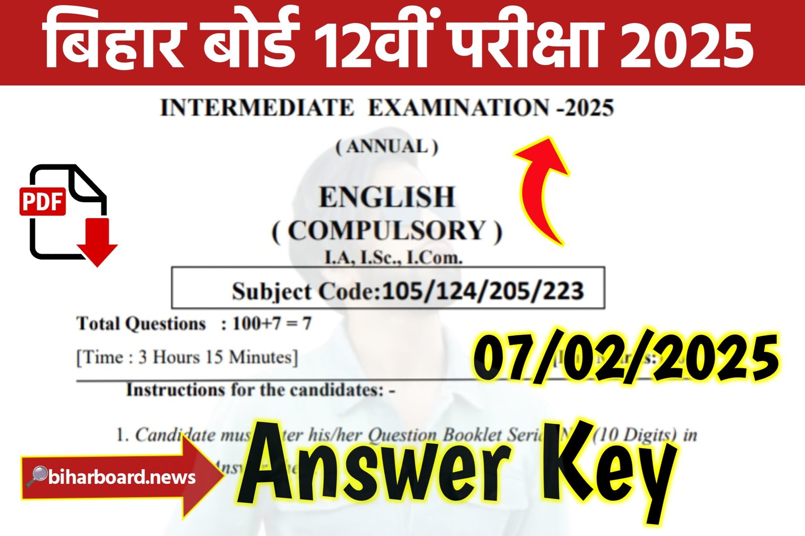 Bihar Board 12th English Arts Exam 2025