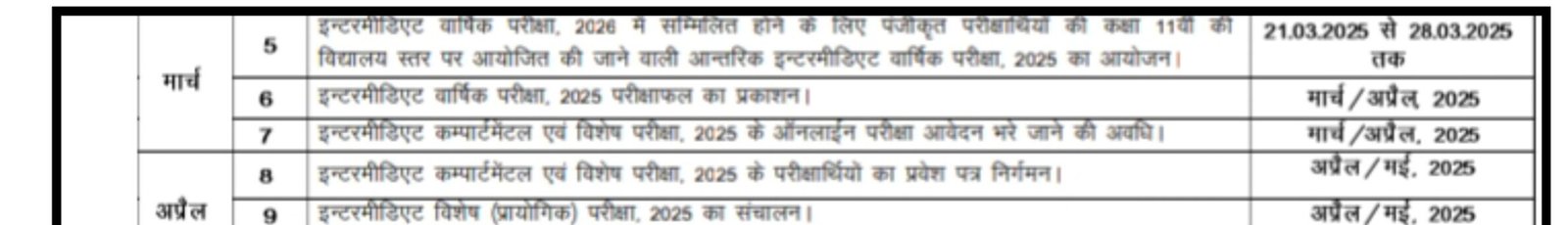 Bihar Board 12th Result 2025 Kab Aayega?