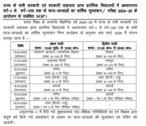 Class 1 to 8 Annual Exam 2025 Routine