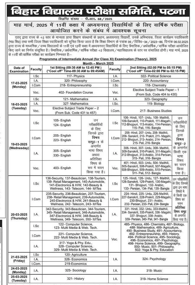 Bihar Board 11th Annual Exam Date 2025 Bihar Board 11th Annual Exam Routine 2025