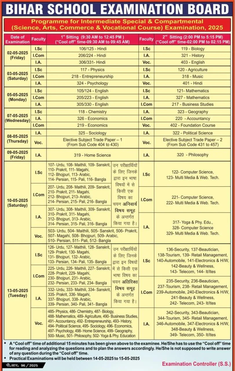 Bihar Board 12th Special and Compartmental Exam Routine 2025