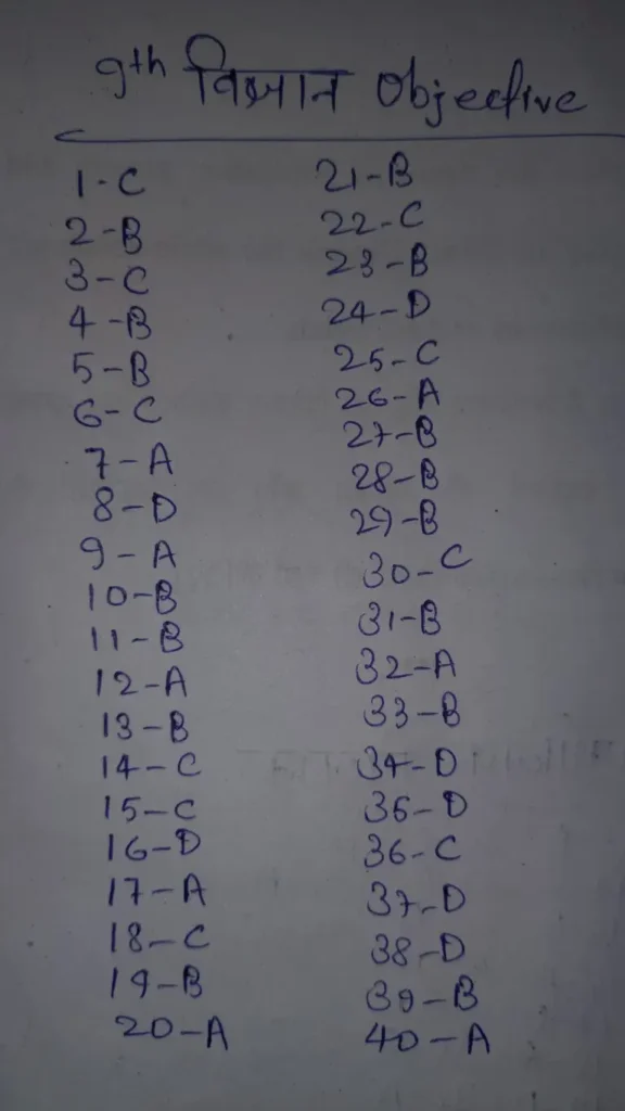 19 December 9th Science Quarterly Exam Answer Key 2025- ओरिजिनल प्रश्नपत्र व उत्तर कुंजी देखें @biharboard.news 19 December 9th Science Quarterly Exam Answer Key 2025- ओरिजिनल प्रश्नपत्र व उत्तर कुंजी देखें @biharboard.news