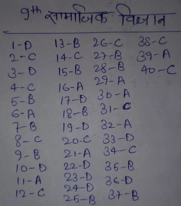 19 December 9th Social Science Quarterly Exam Answer Key 2025- ओरिजिनल प्रश्नपत्र व उत्तर कुंजी देखें @biharboard.news 19 December 9th Social Science Quarterly Exam Answer Key 2025- ओरिजिनल प्रश्नपत्र व उत्तर कुंजी देखें @biharboard.news