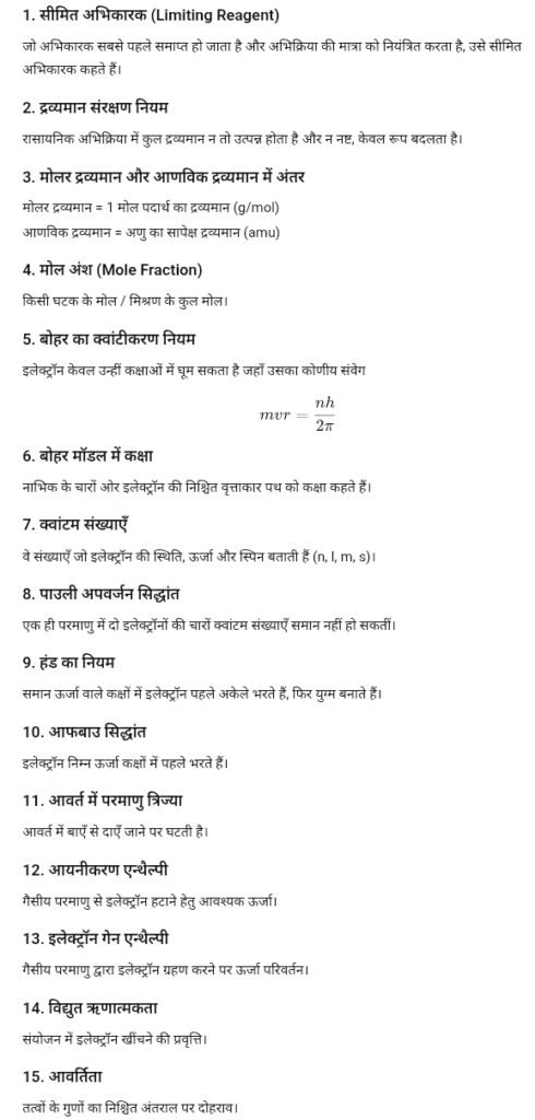 15 December 11th Chemistry Half Yearly Exam Answer Key 2025 – ओरिजिनल प्रश्नपत्र व उत्तर कुंजी देखें @biharboard.news