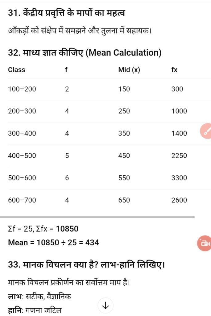 19 December 11th Economics Half Yearly Exam Answer Key 2025 – ओरिजिनल प्रश्नपत्र व उत्तर कुंजी देखें @biharboard.news