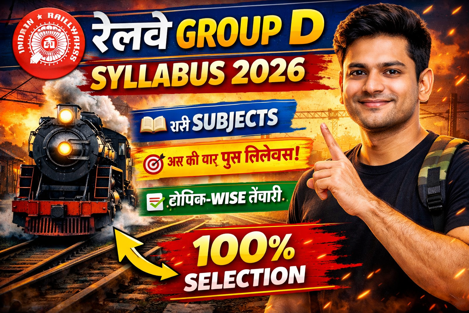Railway Group D Syllabus 2026