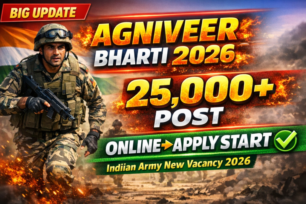 Indian Army Agniveer Recruitment 2026
