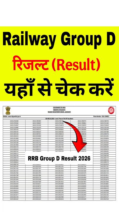 RRB Group D Result 2026: Check Result Date, Cut Off, Merit List & Full Details