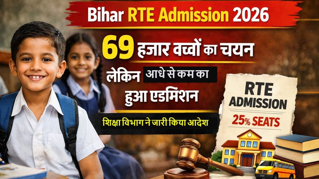 RTE Admission 2026: 25% सीटों पर नामांकन की तिथि बढ़ी, जानें नई अंतिम तारीख और पूरी प्रक्रिया