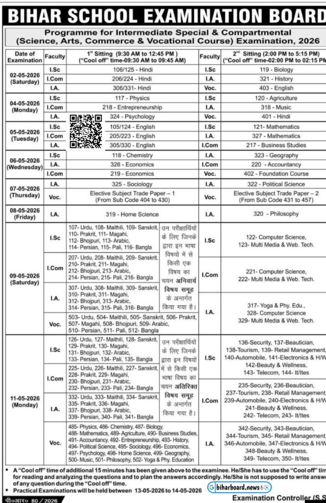Bihar Board 12th Special & Compartmental Exam Routine 2026 जारी हुआ, यहां से देखें पूरी जानकारी Bihar Board 12th Special & Compartmental Exam Routine 2026