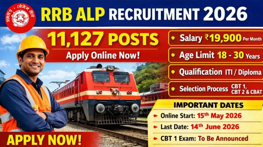 Railway RRB ALP Online Form 2026 (11,127 Posts) – Apply Date, Eligibility, Exam Pattern, Full Details