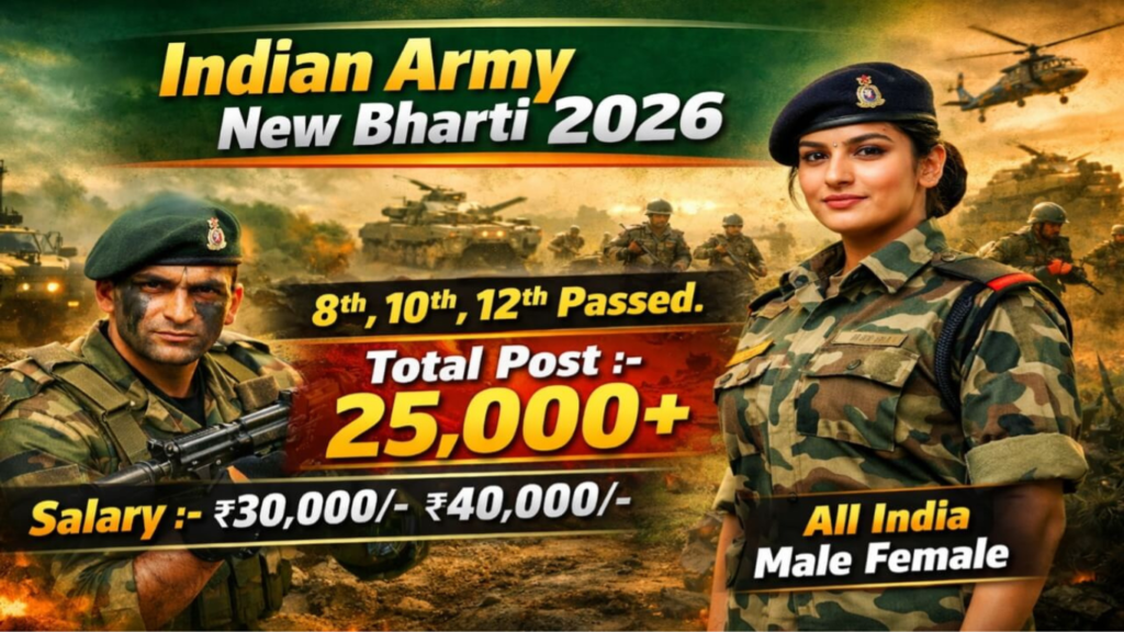 Indian Army Agniveer Recruitment 2026 – 25000+ पदों पर भर्ती, 10वीं/12वीं पास करें आवेदन