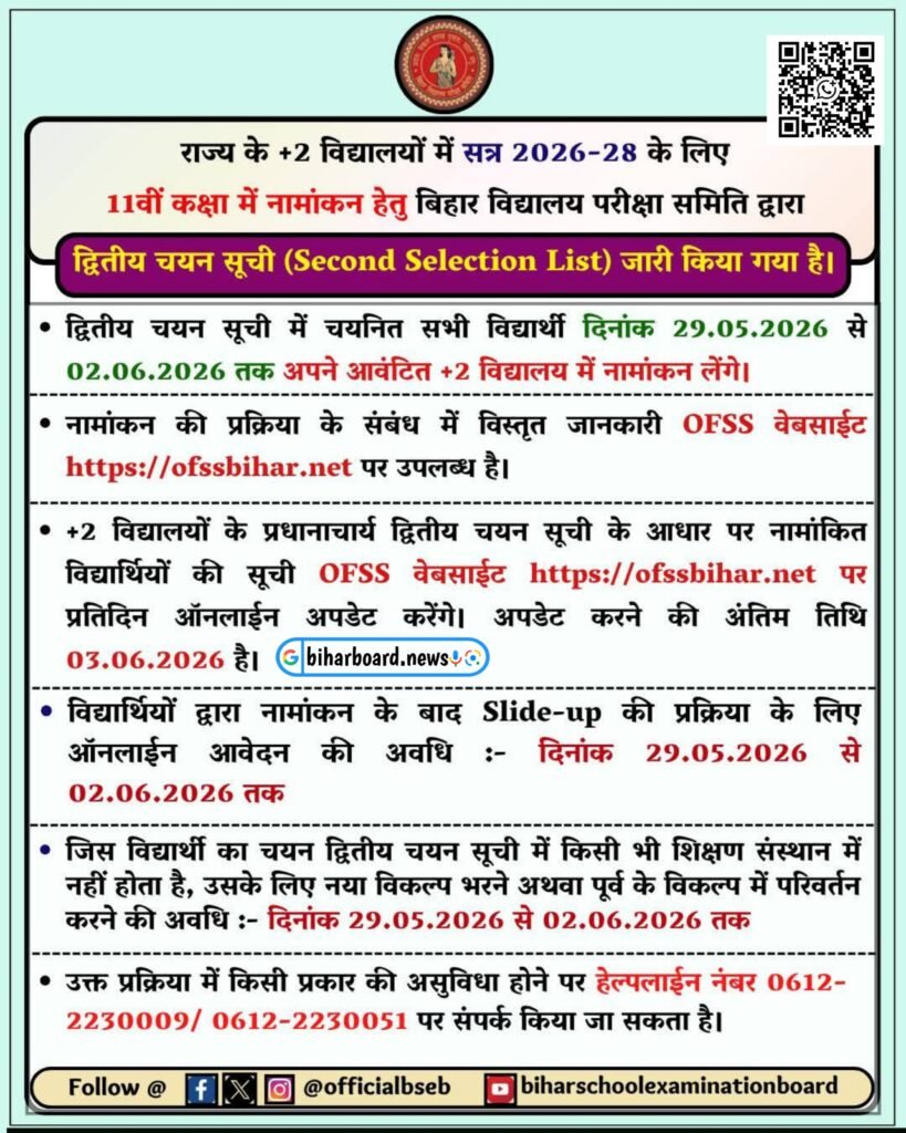 Bihar Board 11th 2nd Merit List 2026 Out: OFSS Bihar 11th Second Merit List Download, Intimation Letter & Admission Process Bihar Board 11th 2nd Merit List 2026