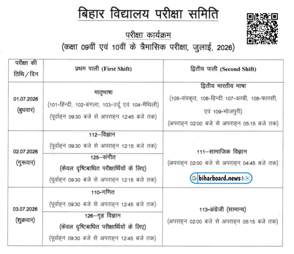 Bihar Board 9th 10th Quarterly Exam Routine 2026