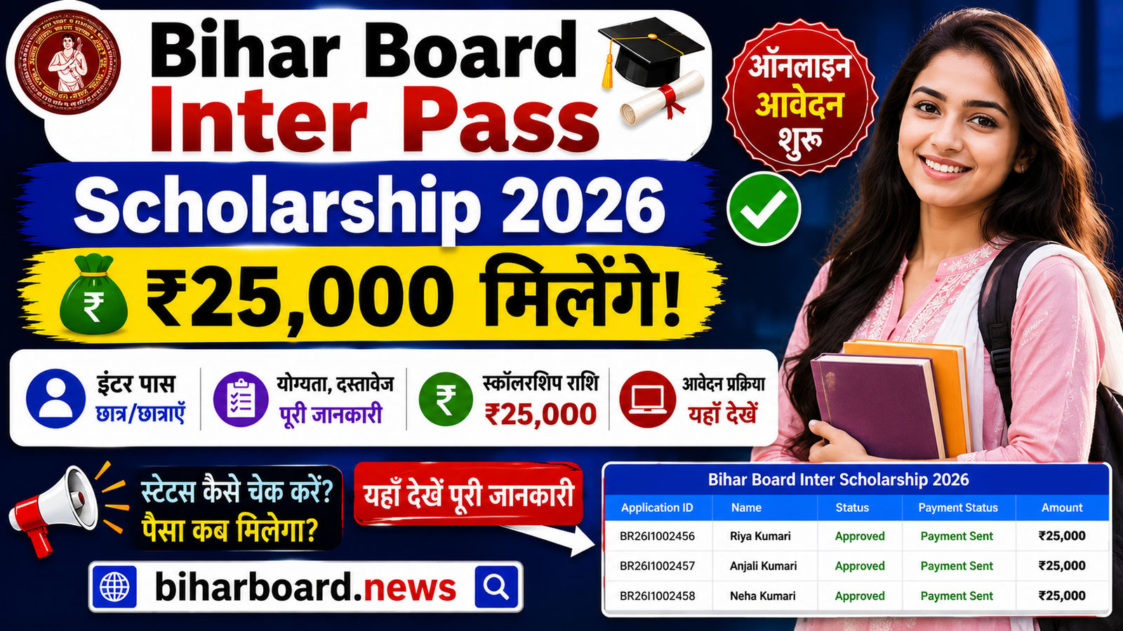 Bihar Board Inter Scholarship 2026