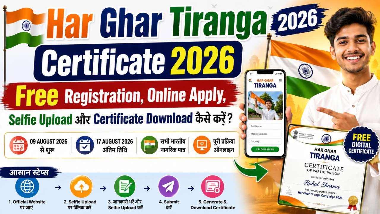 Har Ghar Tiranga Certificate 2026: Registration, Certificate Download और पूरी जानकारी