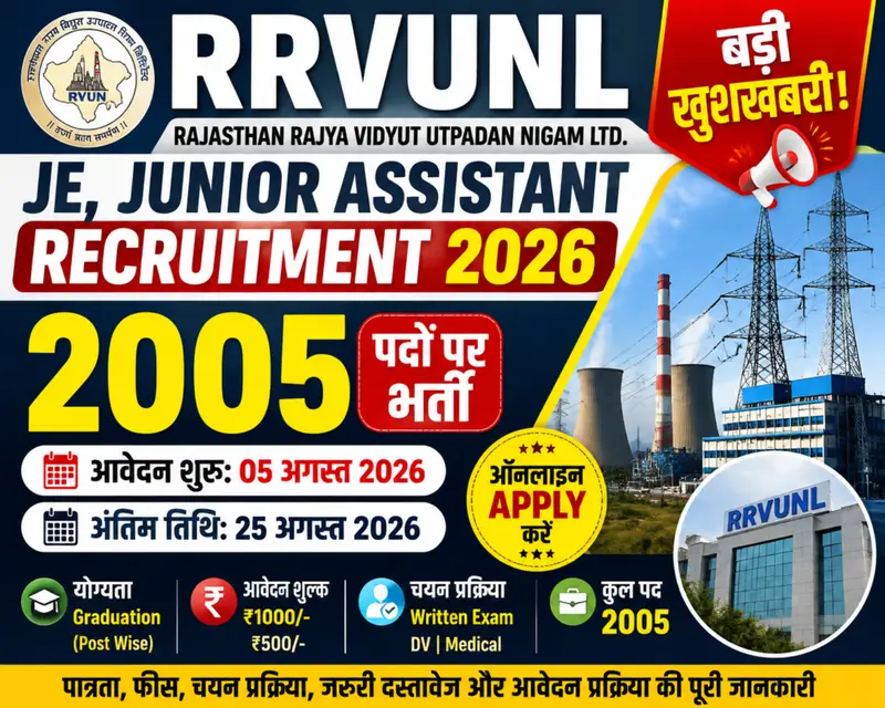 RRVUNL JE, Junior Assistant Recruitment 2026:
