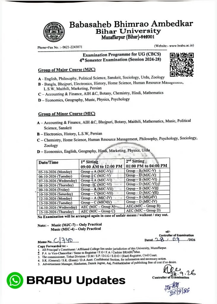 BRABU UG 4th Semester Exam Routine 2026