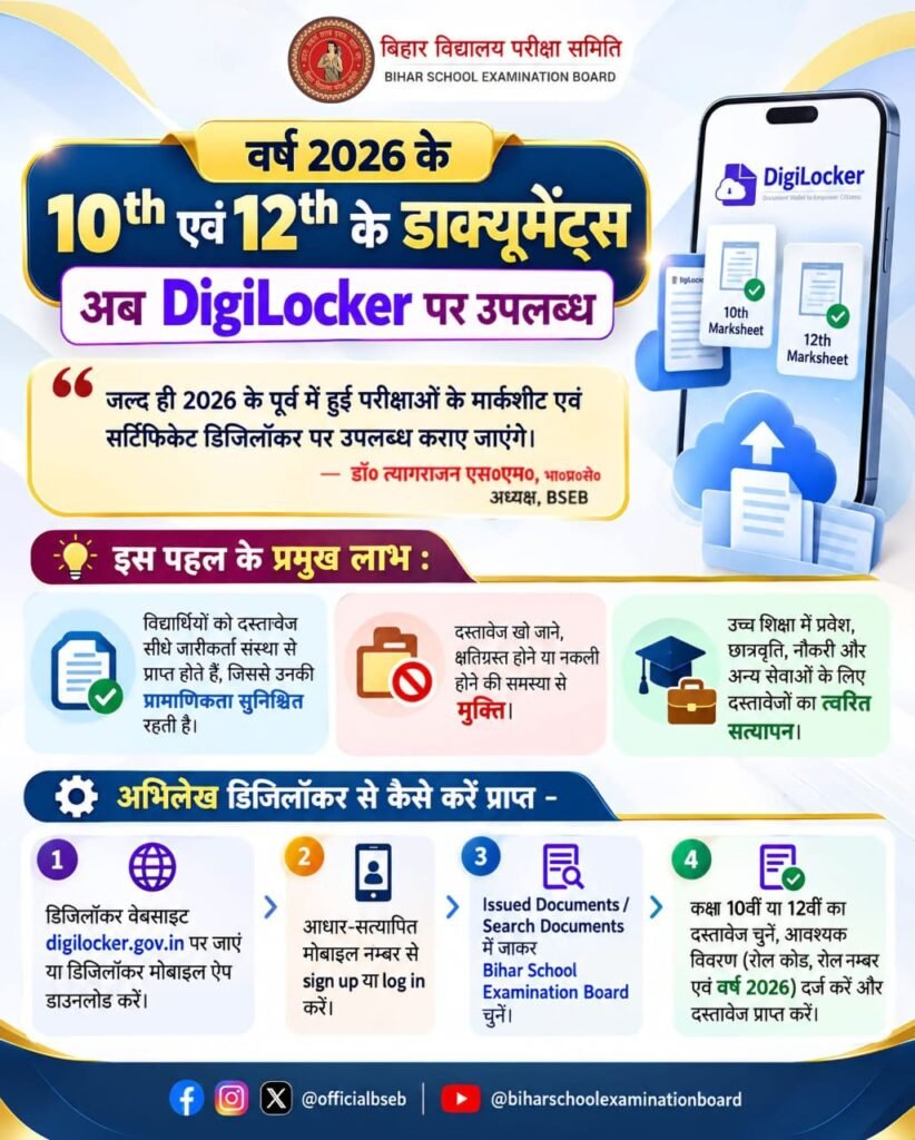 Bihar Board 10th 12th Documents DigiLocker