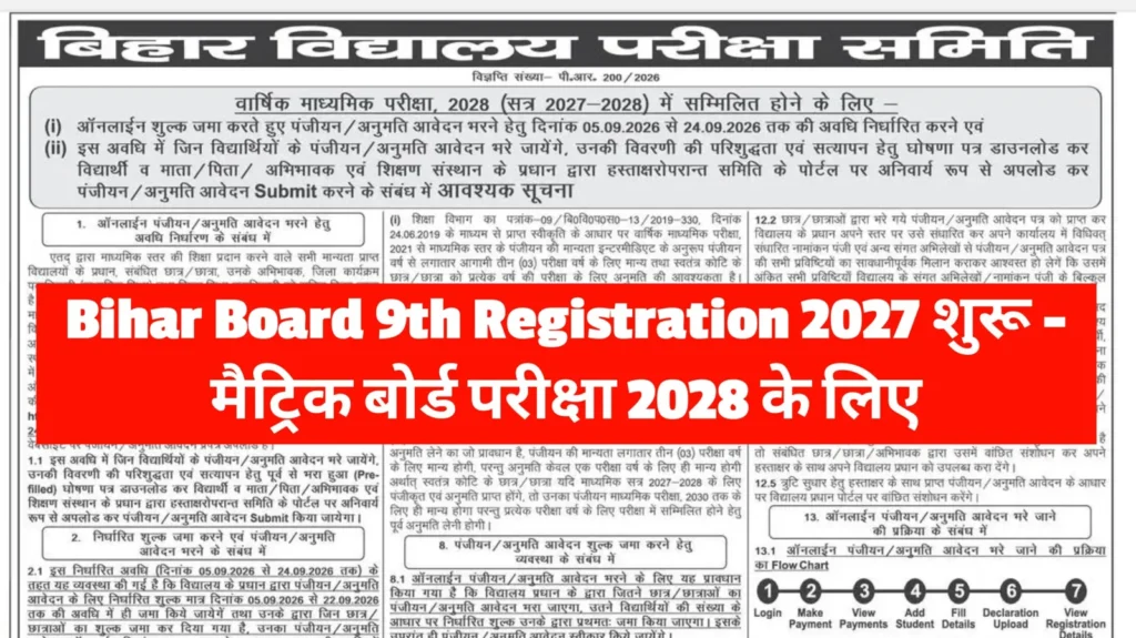 Bihar Board 10th Registration 2028
