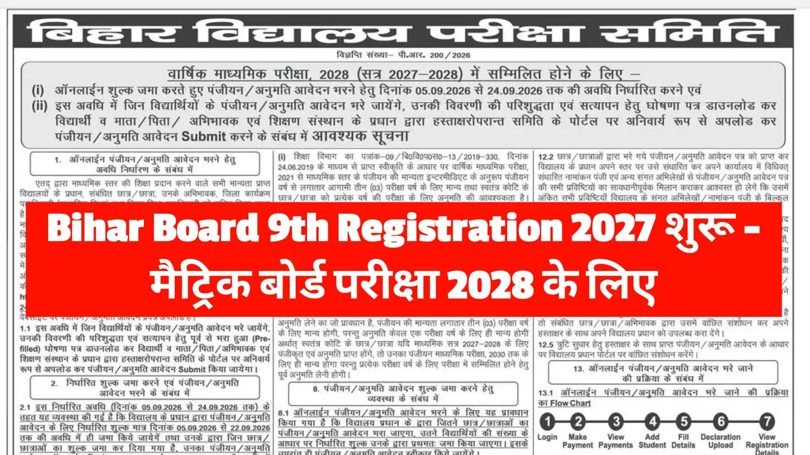 Bihar Board 10th Registration 2028